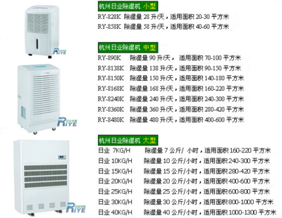 無塵室除濕機(jī)_食品專用機(jī)械_制冷設(shè)備_冷庫_產(chǎn)品庫_中國食品機(jī)械設(shè)備網(wǎng)