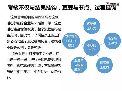 企業(yè)流程管理為何舉步維艱？一份實(shí)用手冊助你破局